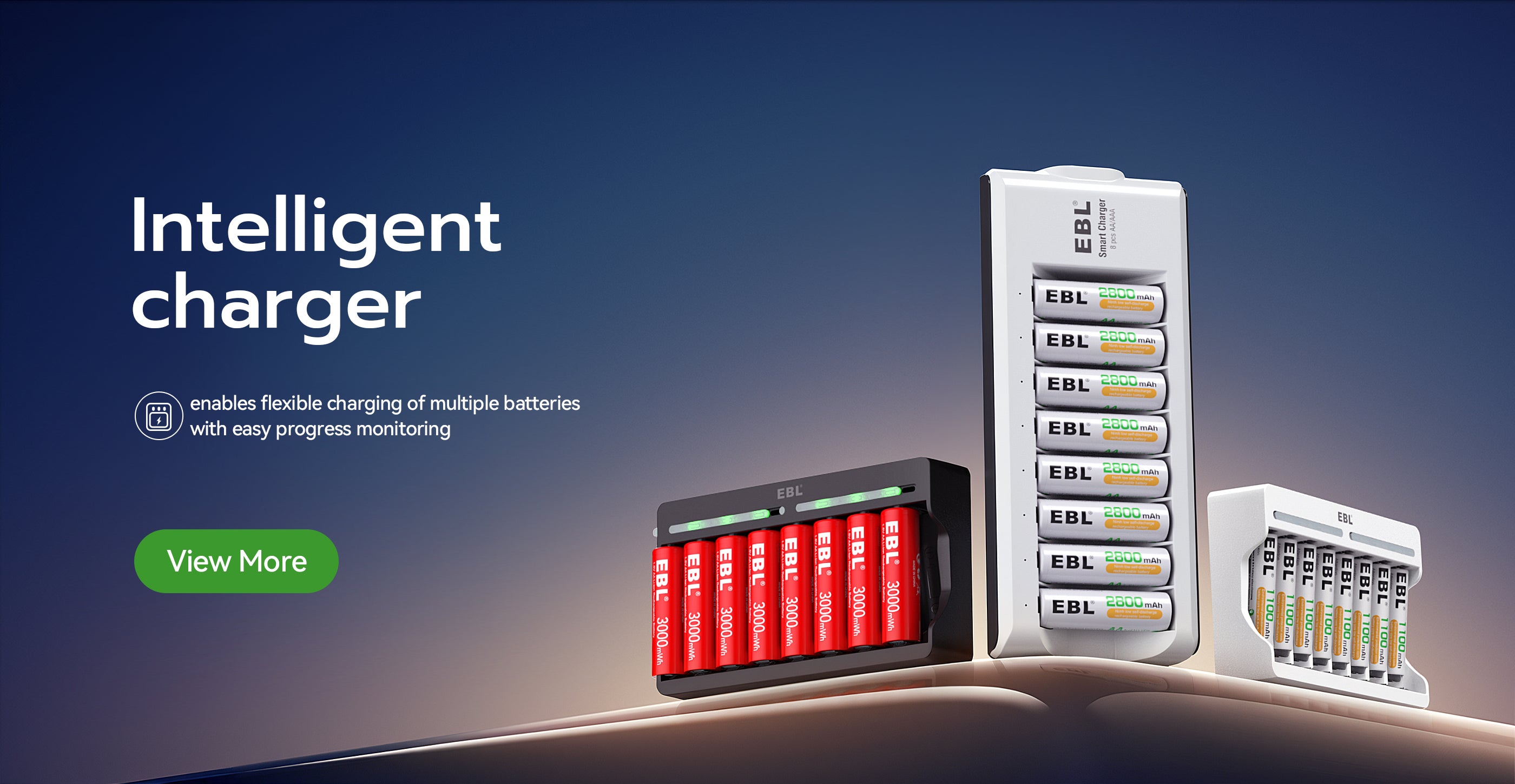 Battery & Charger - EBLOfficial