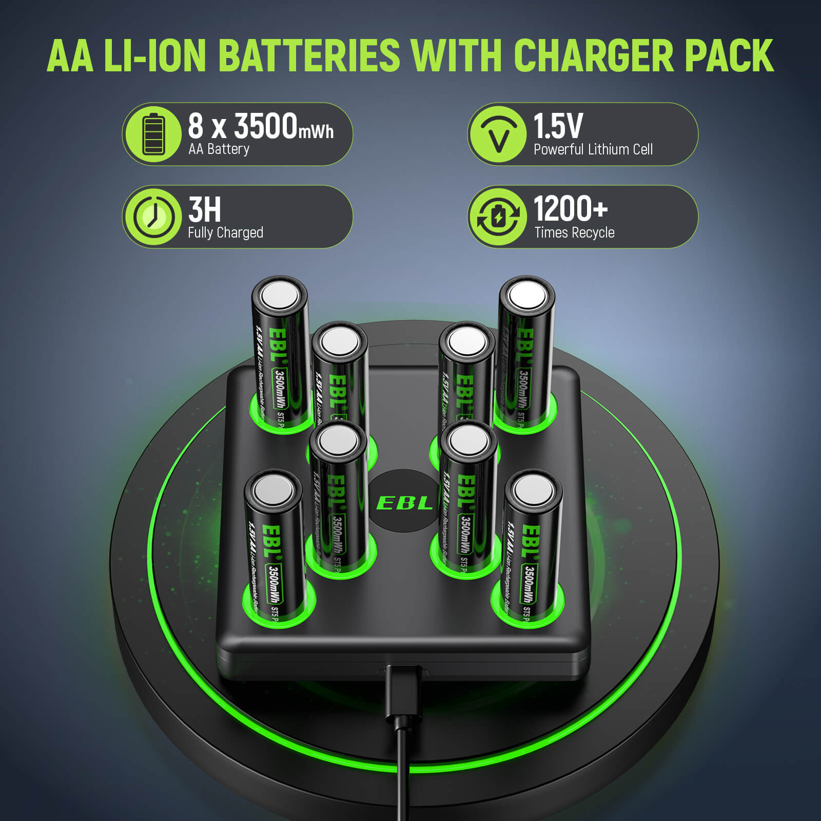 EBL 1.5V AA Lithium Batteries 3500mWh with USB-C Fast Charger