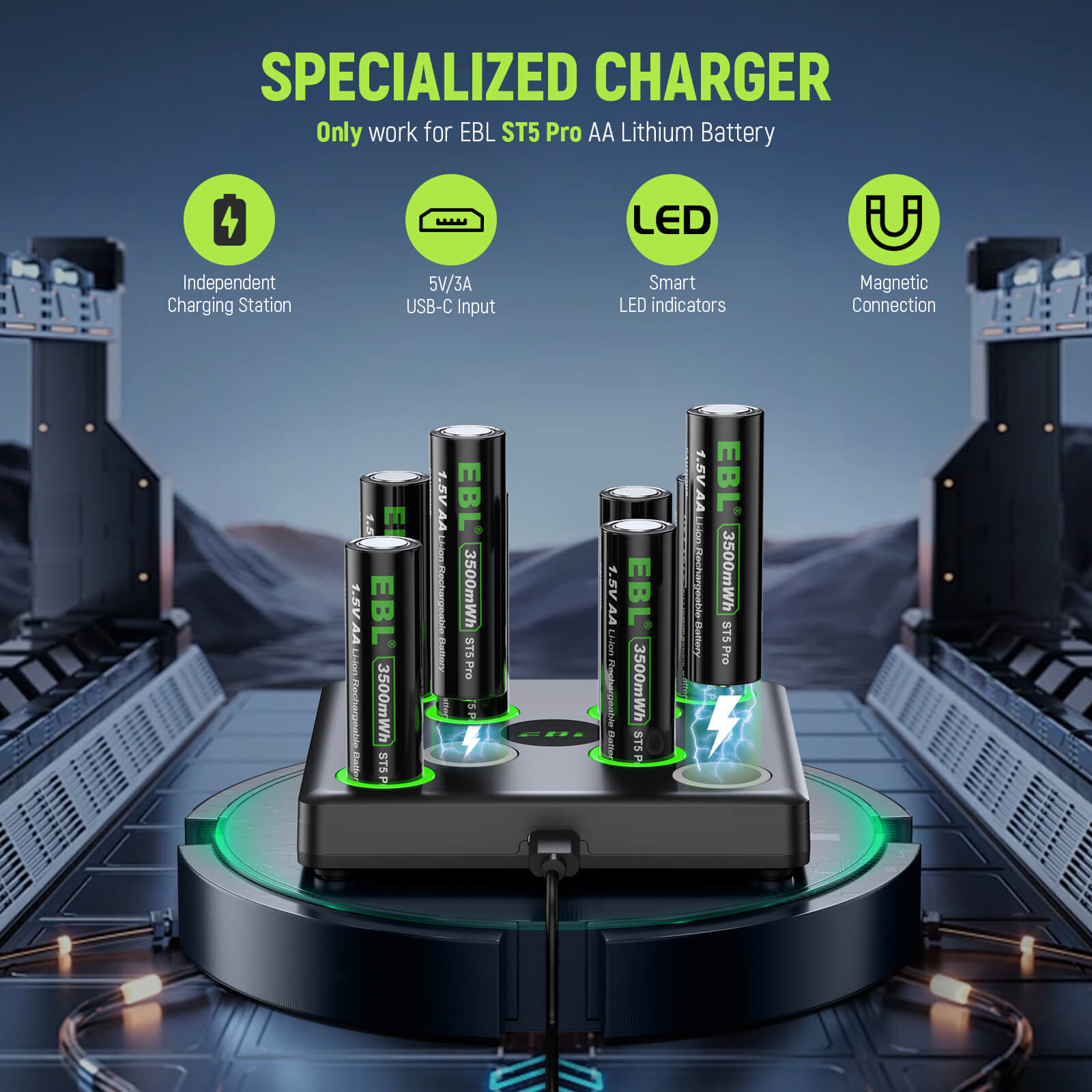 EBL 1.5V AA Lithium Batteries 3500mWh with USB-C Fast Charger