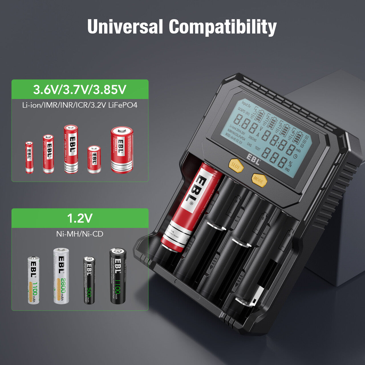 EBL 18650 Battery Charger with Discharge & Testing Functions