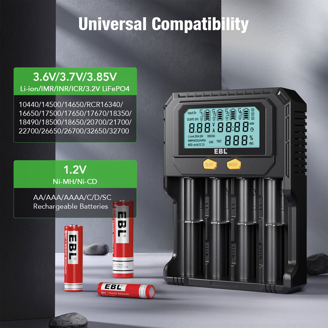 EBL 18650 Battery Charger with Discharge & Testing Functions