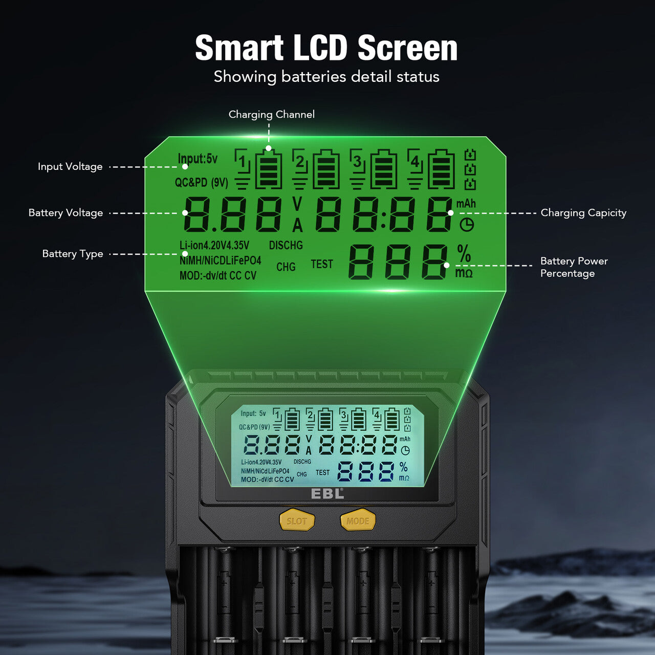 EBL 18650 Battery Charger with Discharge & Testing Functions