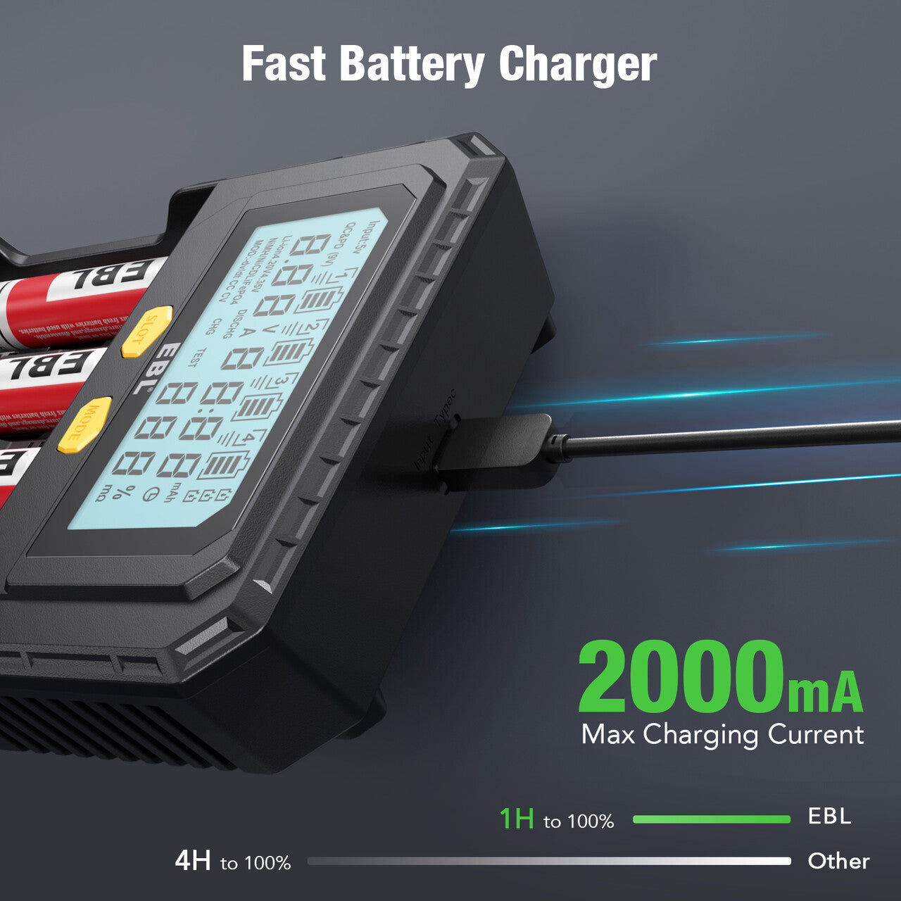 EBL 18650 Battery Charger with Discharge & Testing Functions