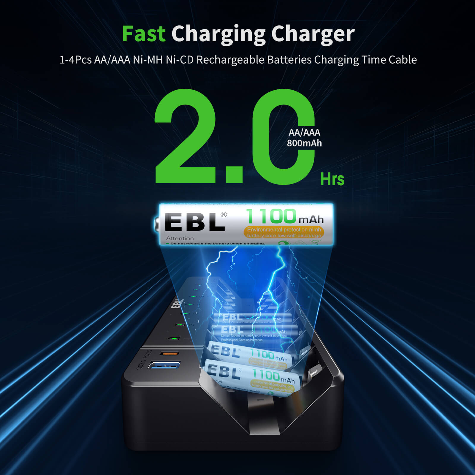 EBL 8 Bay Fast Rechargeable Battery Charger 