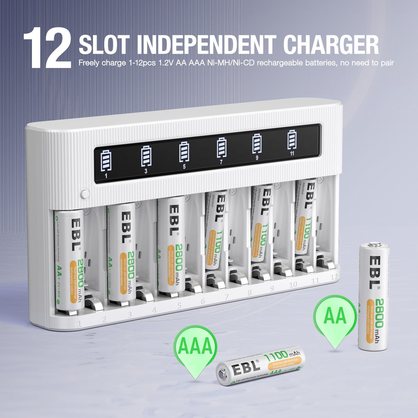 EBL AA AAA Battery Charger 12-Bay Independent LCD Charger