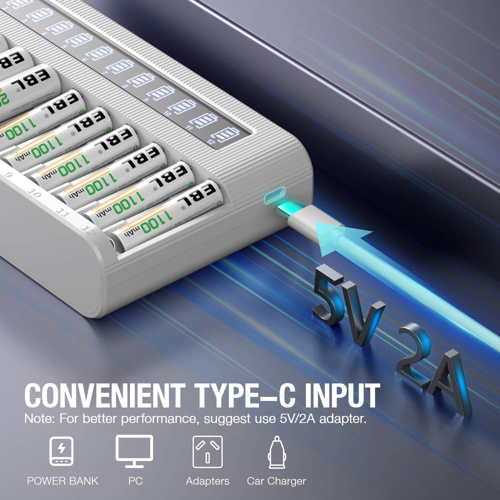 EBL AA AAA Battery Charger 12-Bay Independent LCD Charger