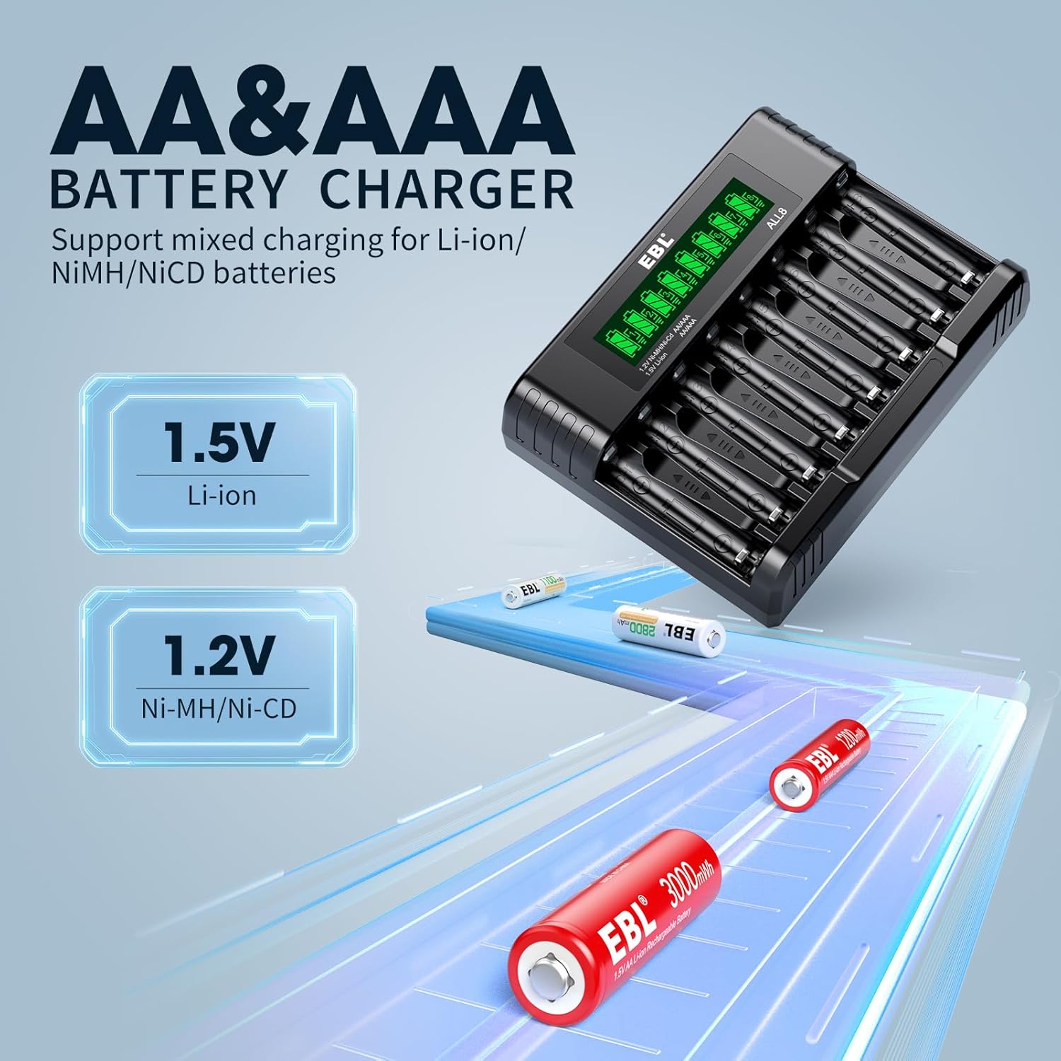 EBL 8-Pack 1.5V Lithium AA AAA Batteries with Charger