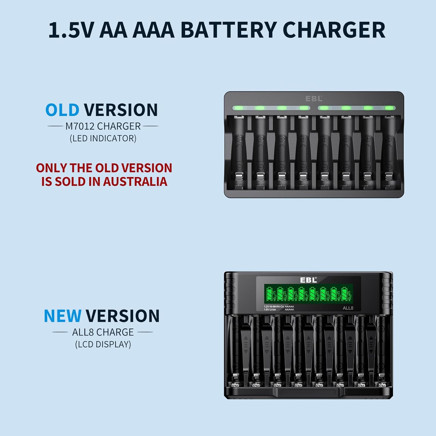 EBL 8-Pack 1.5V Lithium AA AAA Batteries with Charger