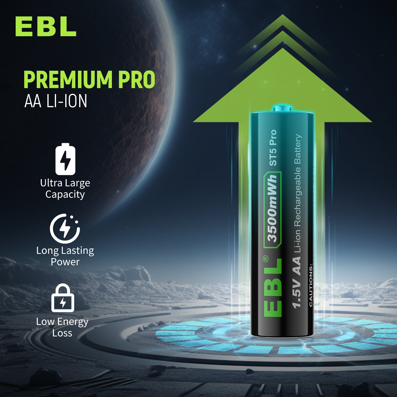 EBL 1.5V Rechargeable AA Lithium Batteries 3500mWh