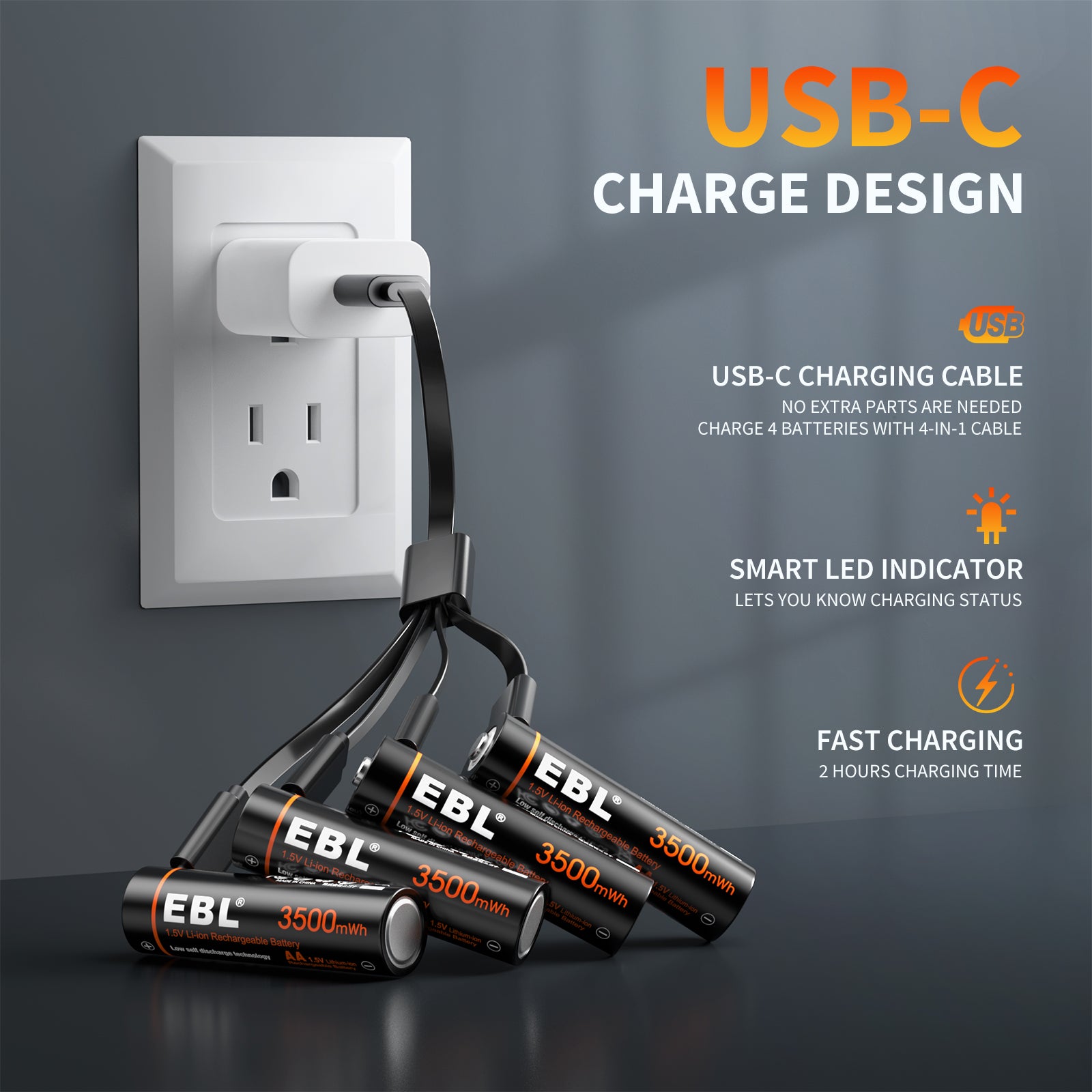 EBL 4Pcs 1.5V Lithium AA Batteries 3500mWh with USB-C Cable