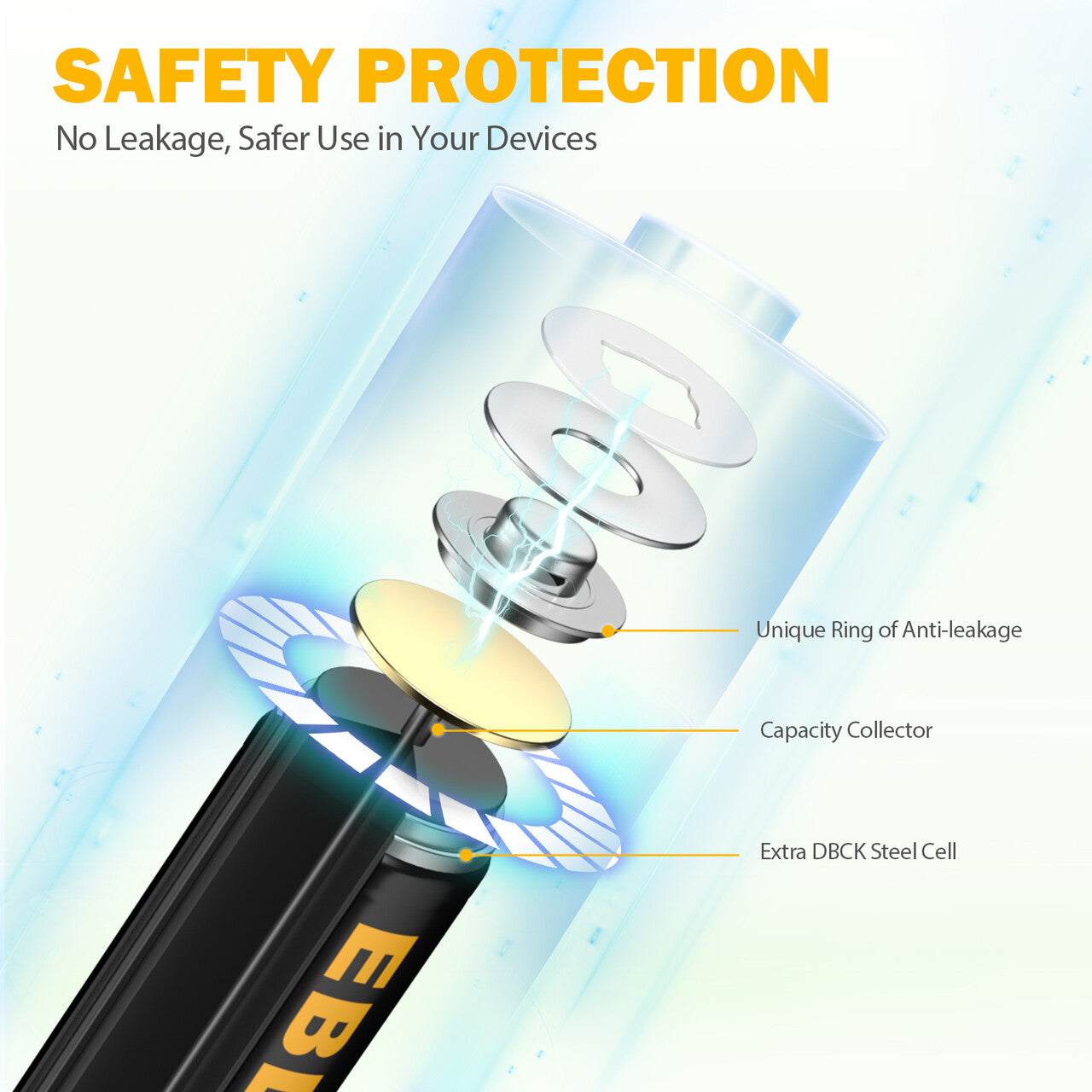 EBL AA Rechargeable Batteries for Solar Lights