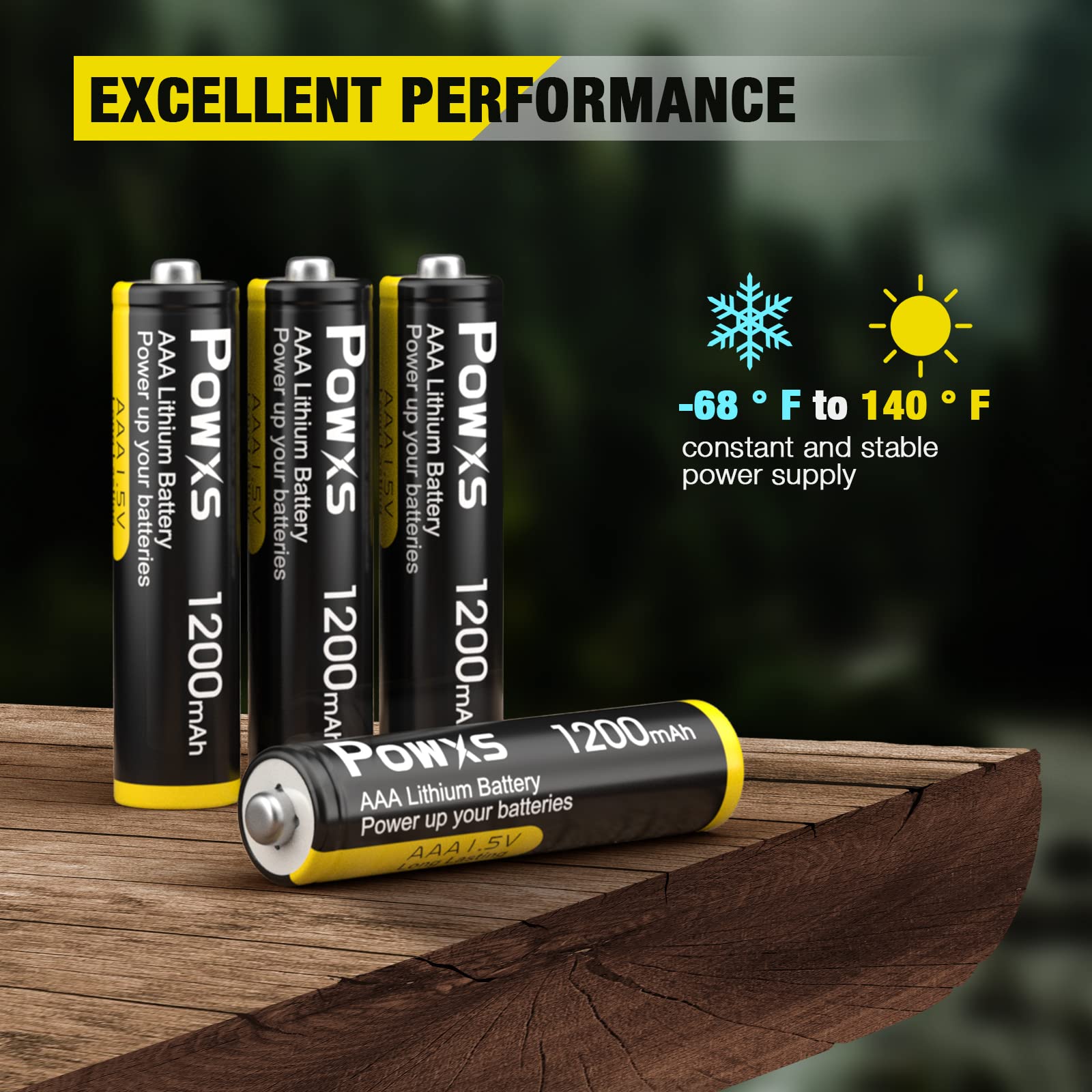 POWXS 1.5V AAA Lithium Batteries 1200mAh