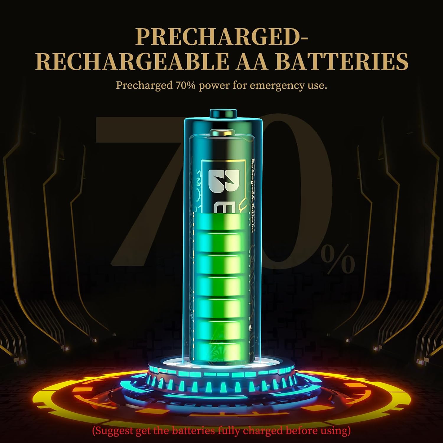 EBL Rechargeable AAA Batteries 1100mAh in New Year-Dragon Series