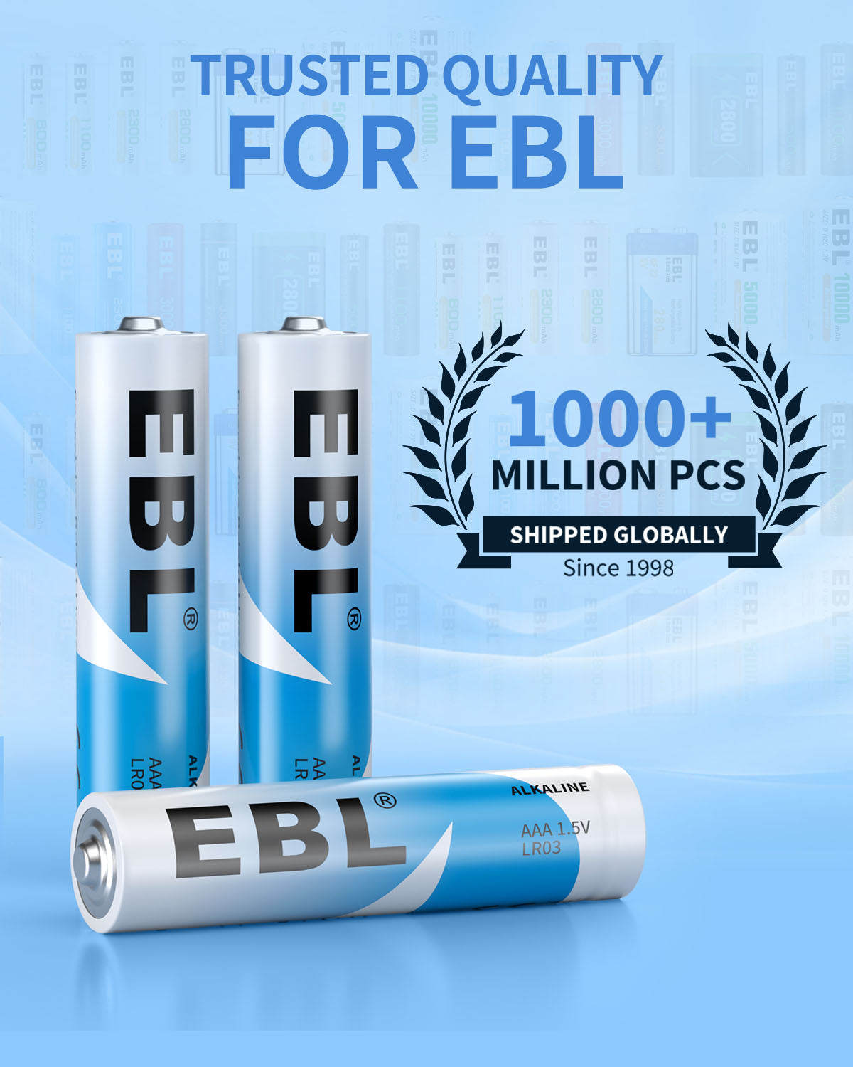 EBL 24 Pack AAA Alkaline Batteries