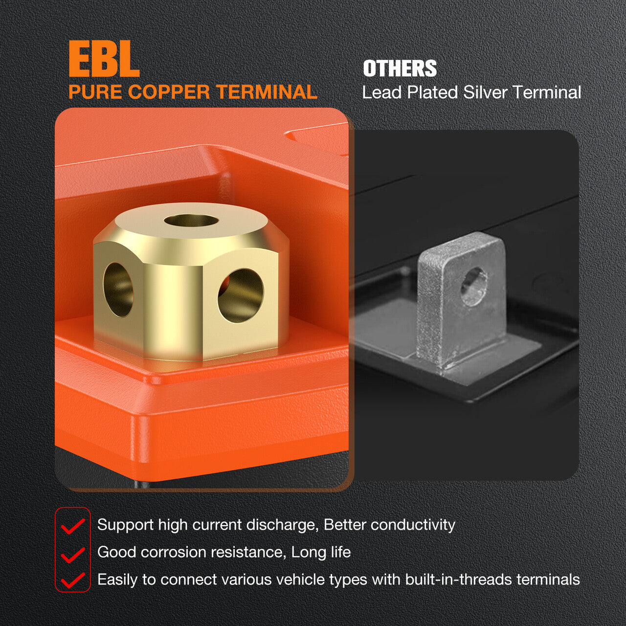 EBL Lithium Motorcycle Battery 12V-6Ah