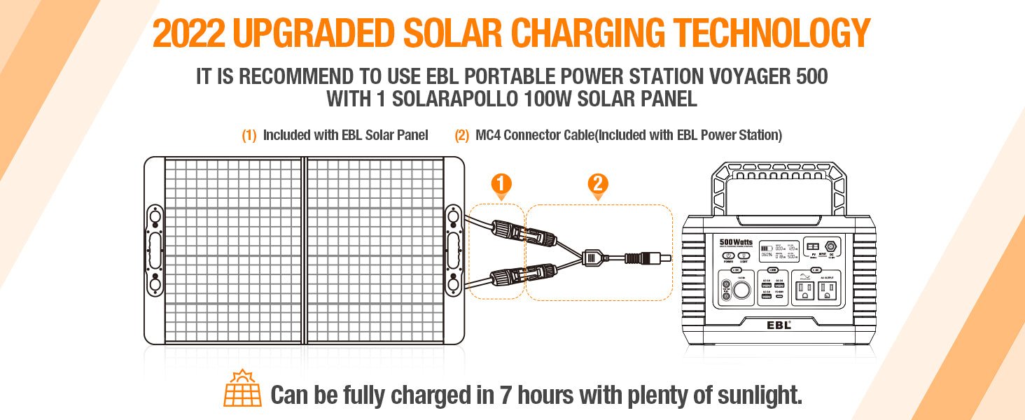 How to connect the 500W power station with an EBL Solar Apollo 100W solar panel?