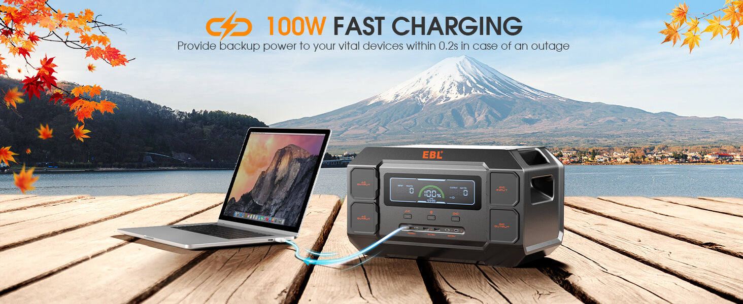 EBL 2200W Portable Power Station