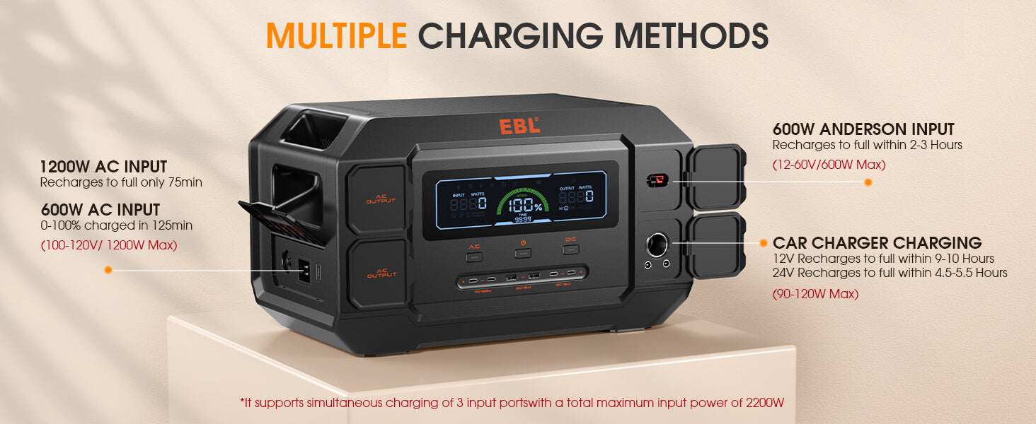 EBL 2200W Portable Power Station