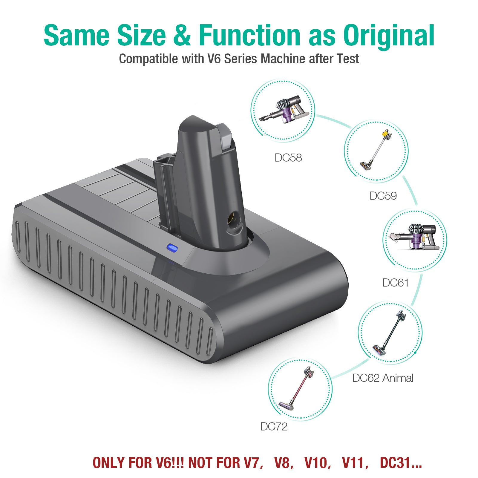 FirstPower Vacuum Cleaner 4.5Ah V6 Battery with 2 Filters