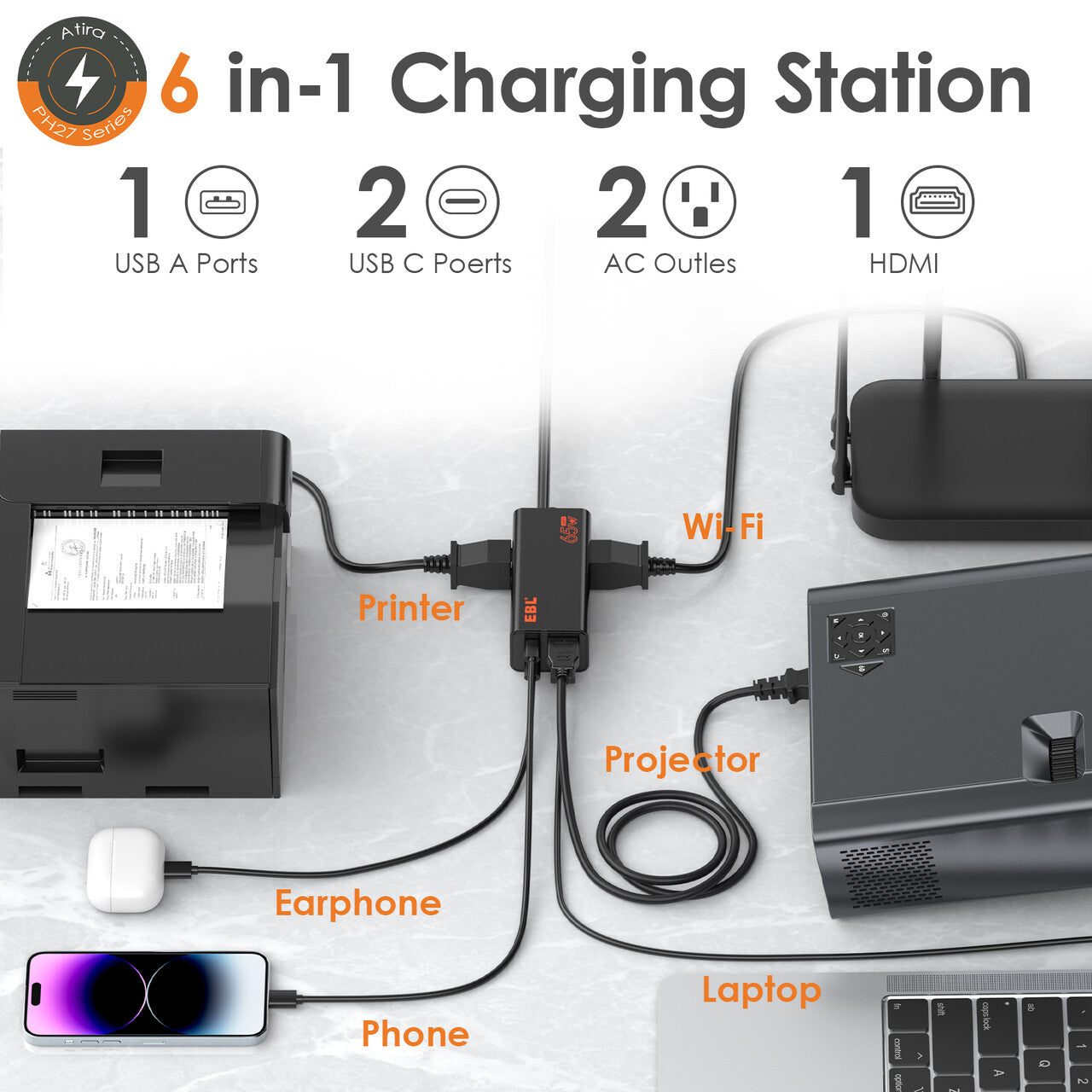 EBL 65W USB C Wall Charger