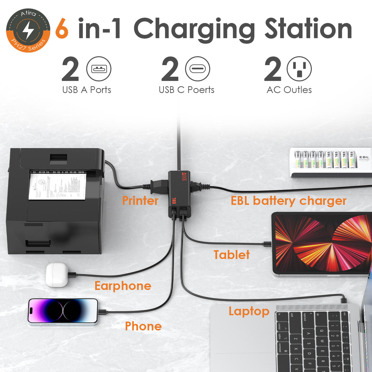 EBL 100W USB C Charger