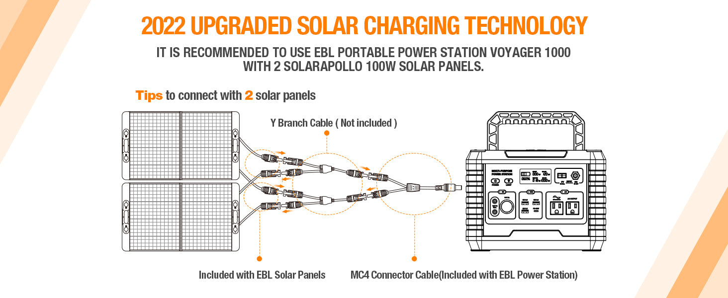 EBL Solar Apollo 100W Portable Solar Panel - Upgraded