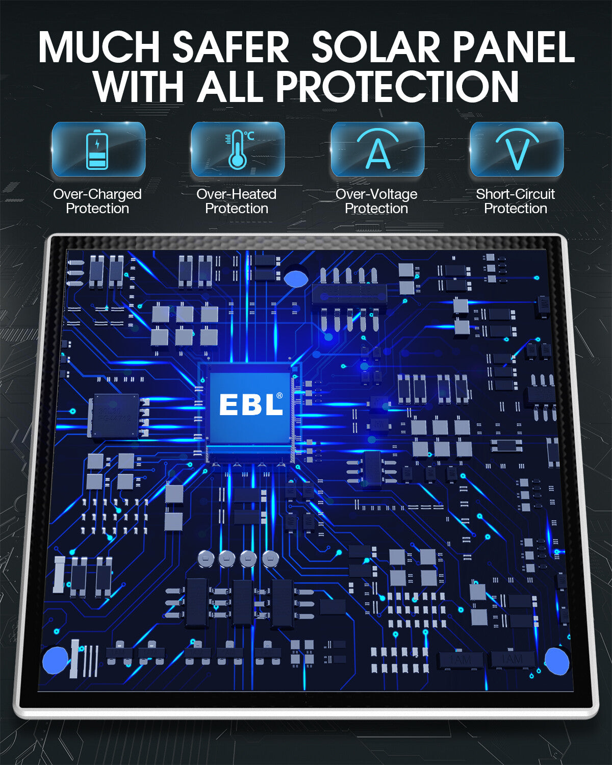 EBL Solar Panel for Security Camera