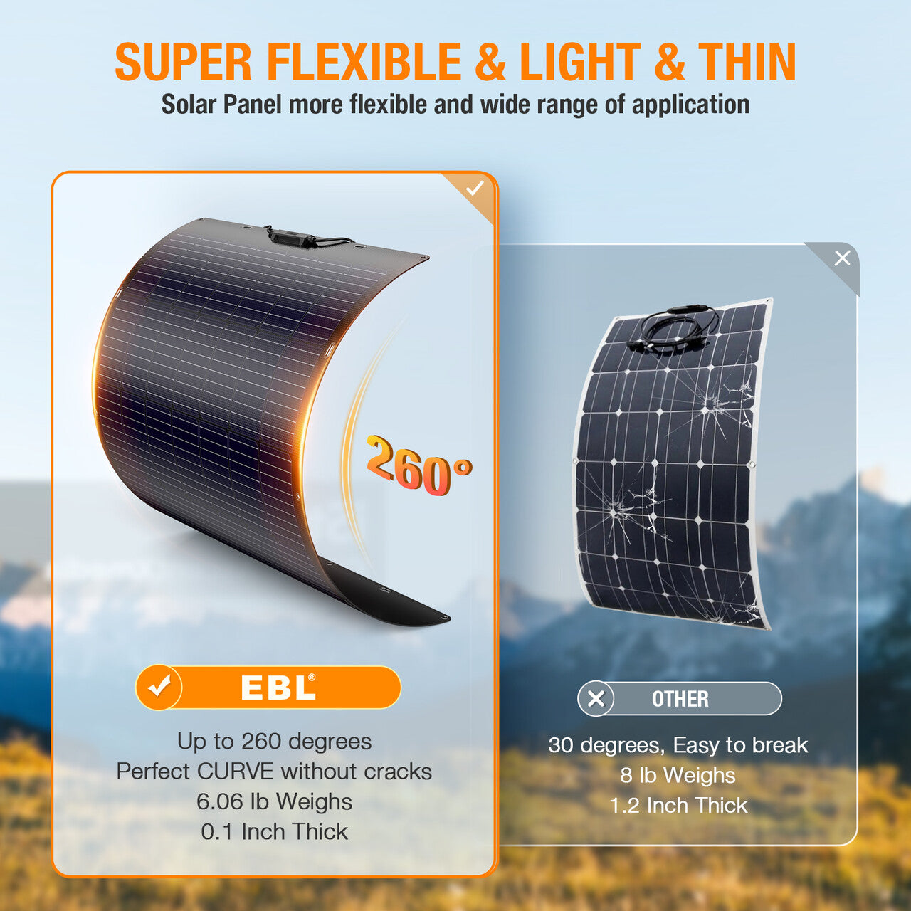 EBL 120W Flexible Solar Panel