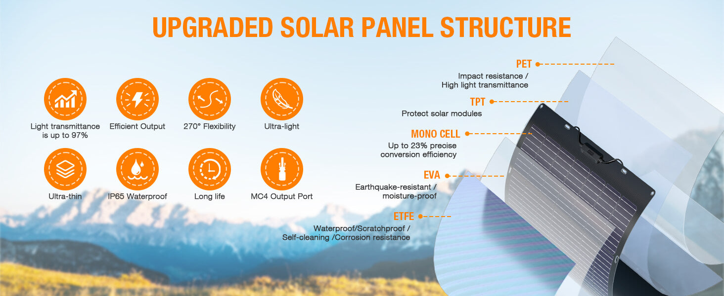 EBL 120W Flexible Solar Panel