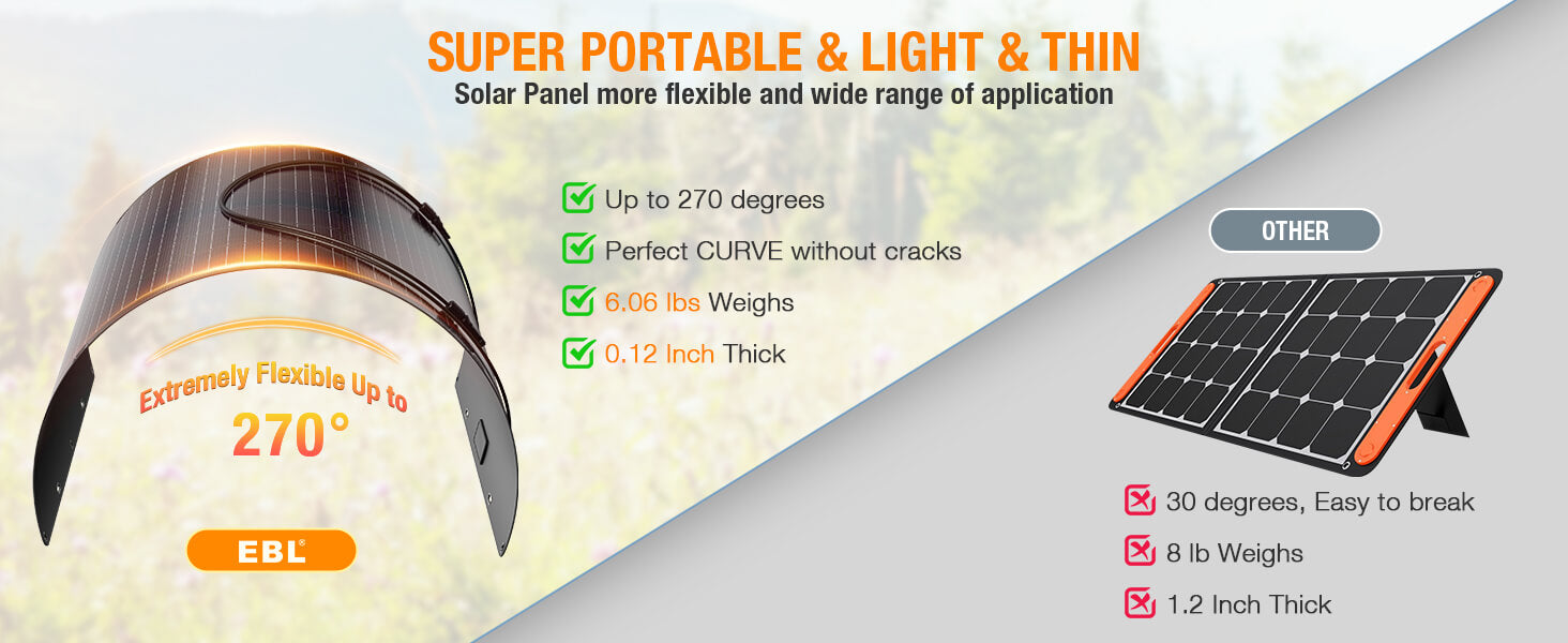 EBL 120W Flexible Solar Panel