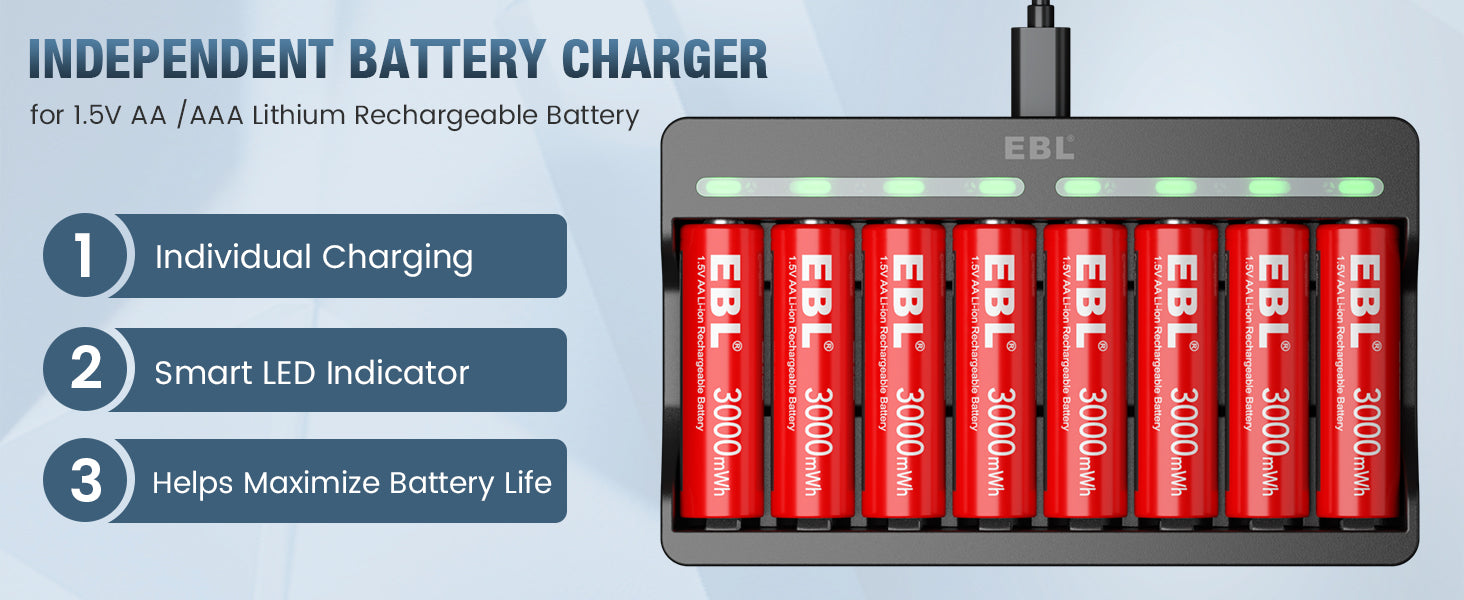 EBL Lithium Battery Charger with 1.5V AA AAA Li-ion Batteries