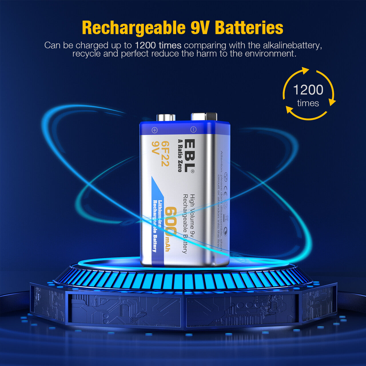 EBL Rechargeable 9V Li-ion Batteries 4-Pack with M7014LW 9V Battery Charger