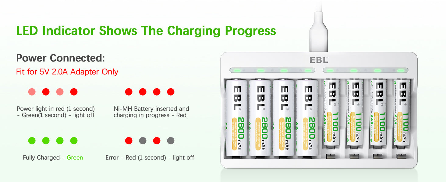 EBL 8-Bay AA AAA Rechargeable Battery Charger with NIMH AA AAA Batteries