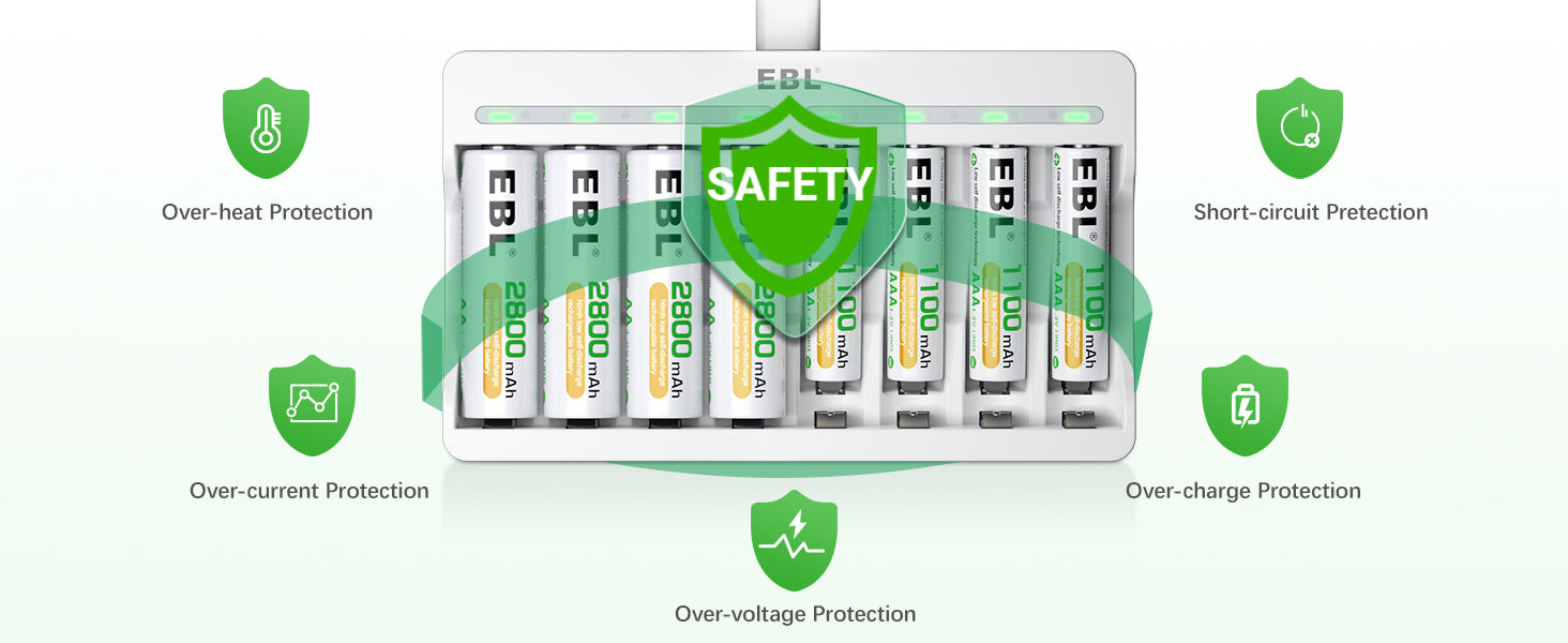 EBL 8-Bay AA AAA Rechargeable Battery Charger with NIMH AA AAA Batteries