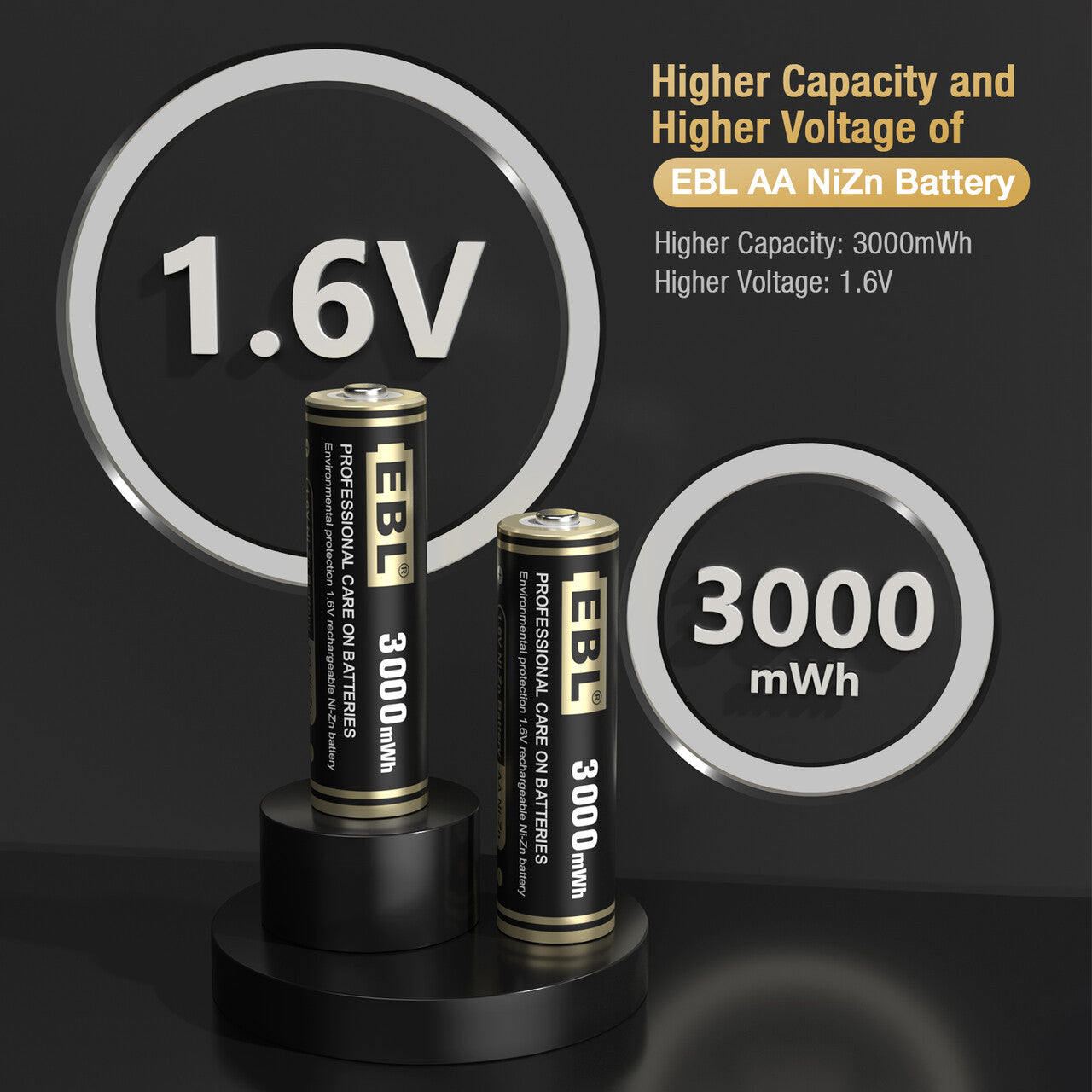 1.6V nizn motorized blinds battery-eblofficial