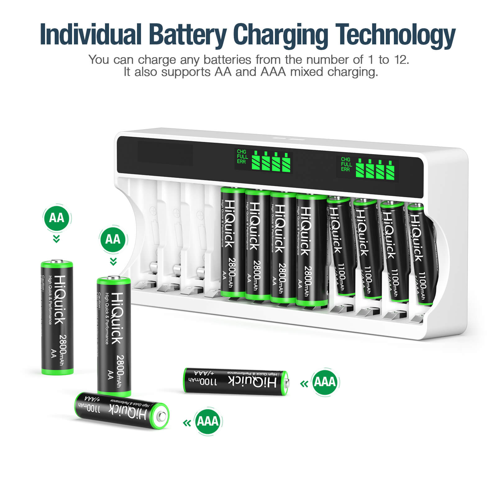 12 Slots LCD Battery Charger for AA & AAA Rechargeable Batteries