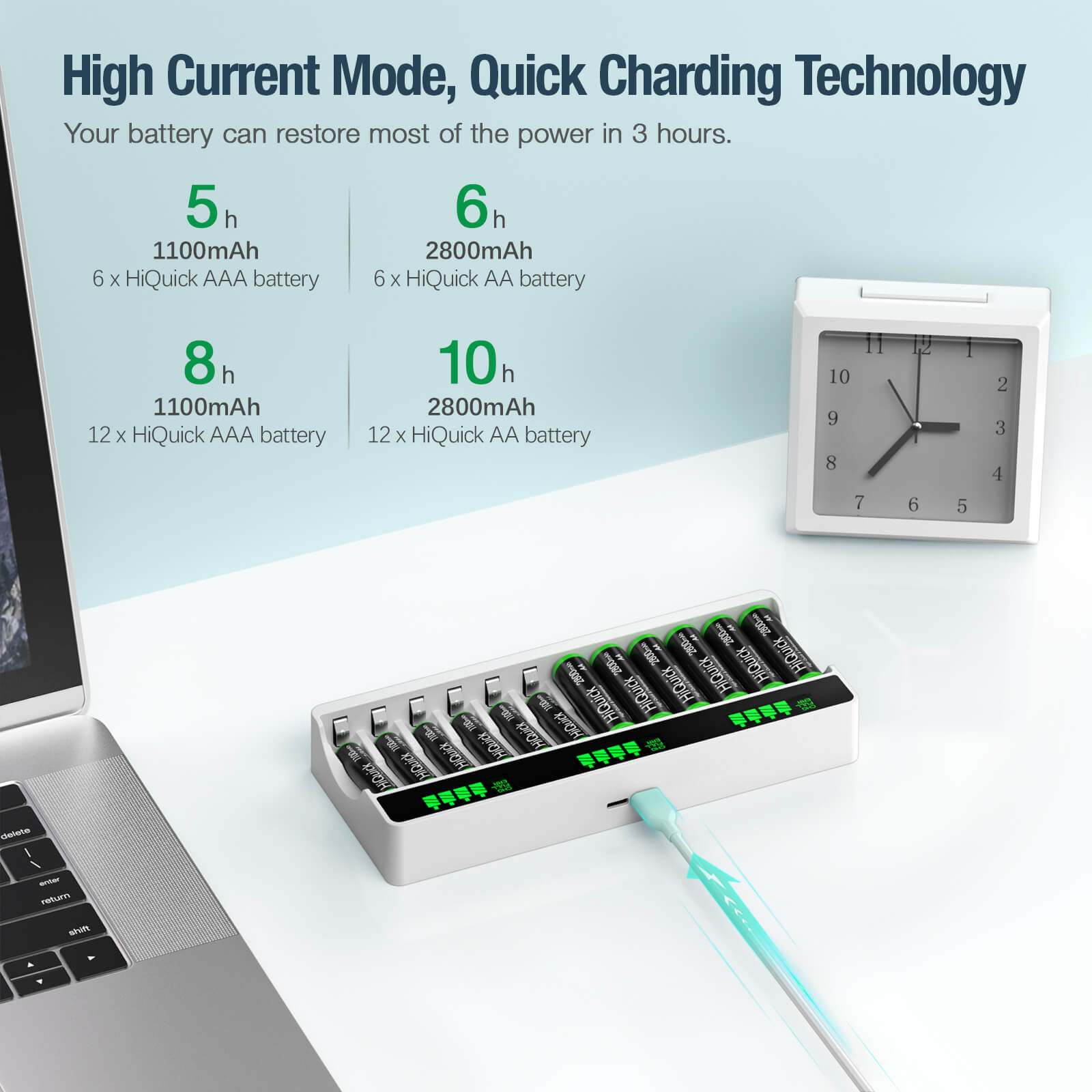 12 Slots LCD Battery Charger for AA & AAA Rechargeable Batteries