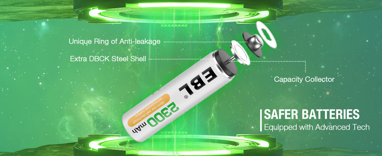 EBL AA AAA Rechargeable Batteries Combo