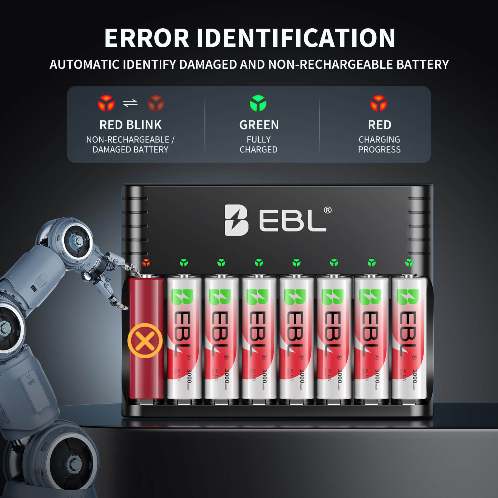 EBL Rechargeable Lithium AA Batteries with Universal Battery Charger