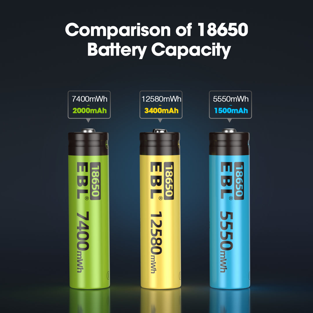 EBL 3.7V 18650 Lithium ion Rechargeable Batteries