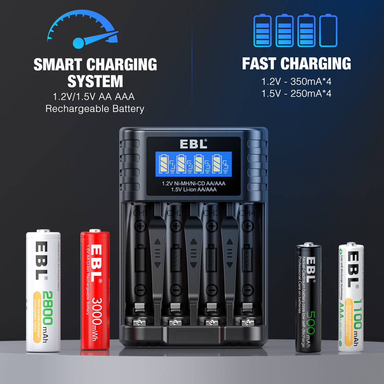 EBL Universal Battery Charger