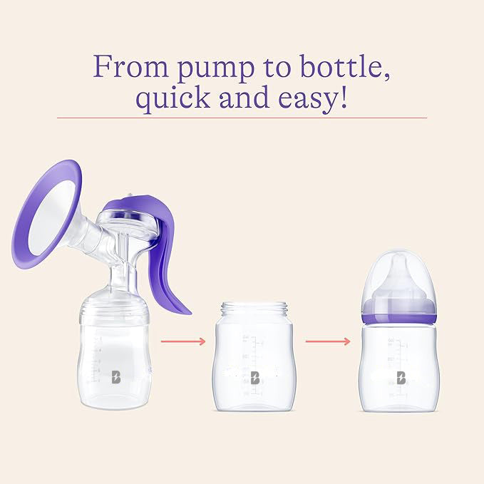 EBL Breast Pump, Efficient Two-Phase Pumping for Comfortable Milk Expression