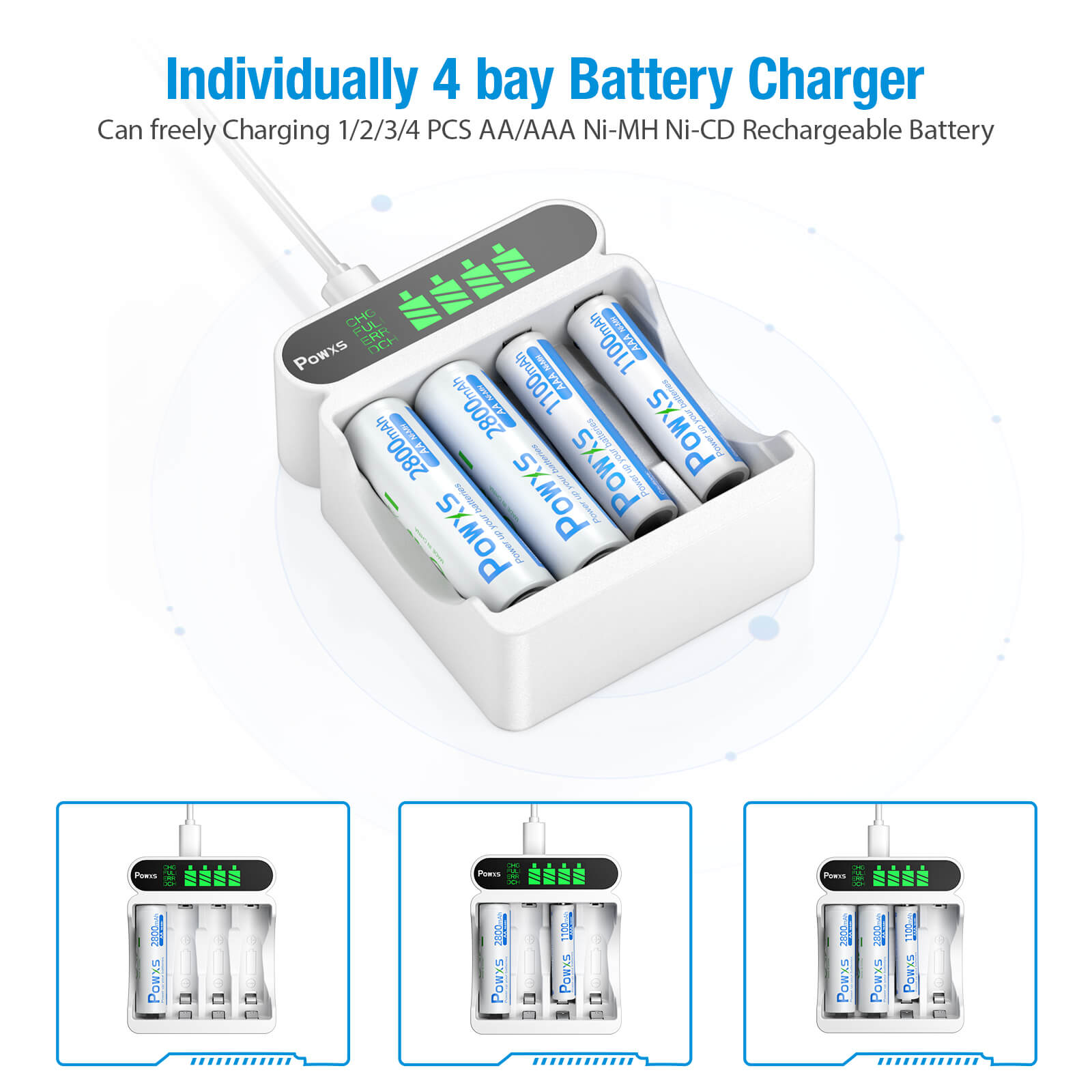 POWXS 4 Bay AA AAA USB Rapid Charger with a LCD Panel