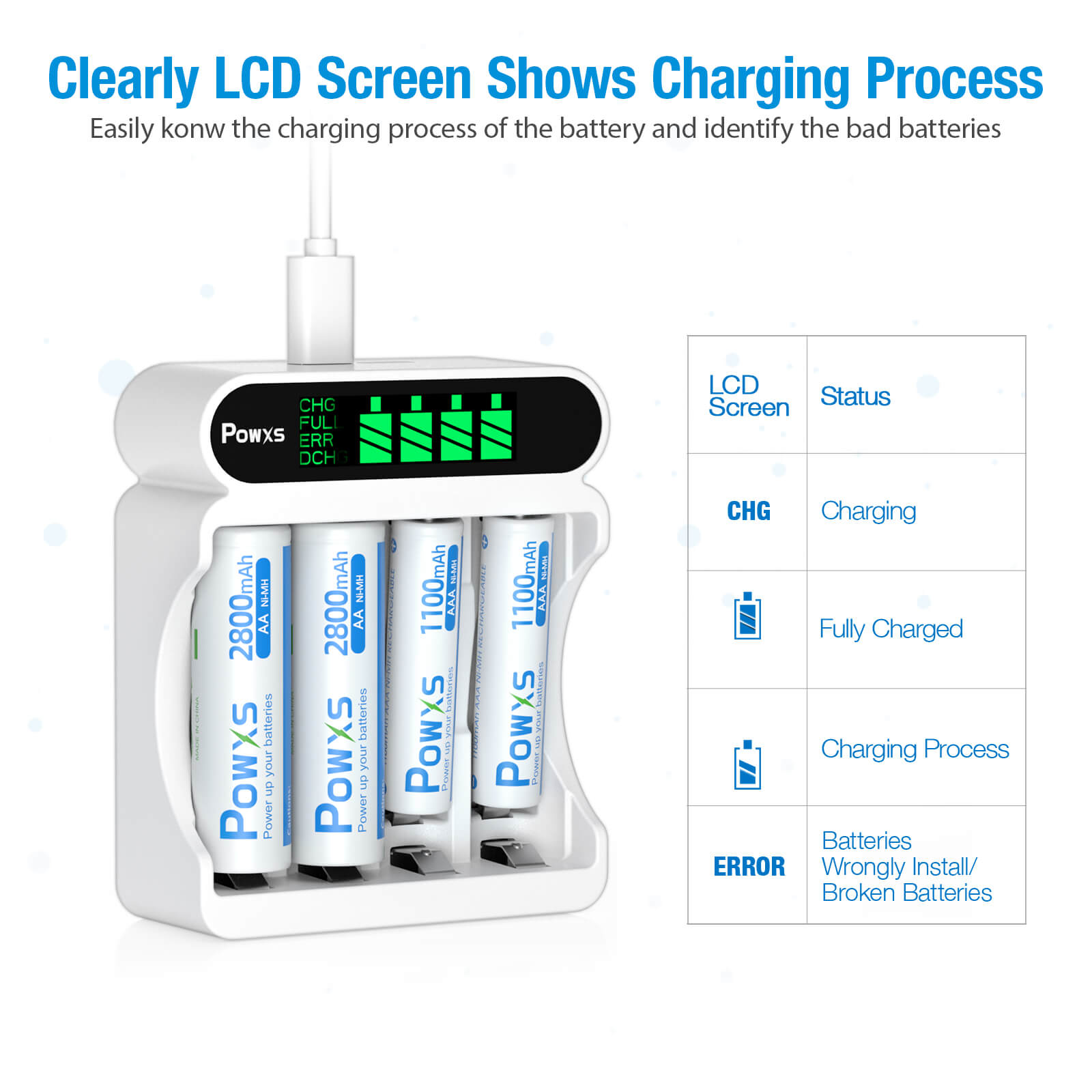 POWXS 4 Bay AA AAA USB Rapid Charger with a LCD Panel