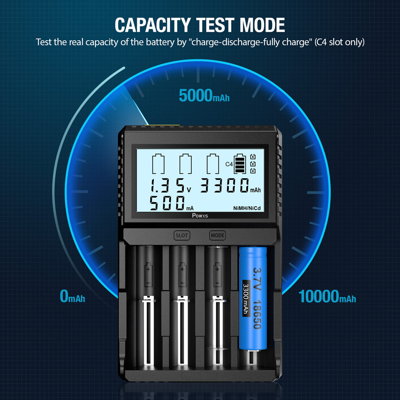 POWXS 18650 Universal 3.7V Battery Charger