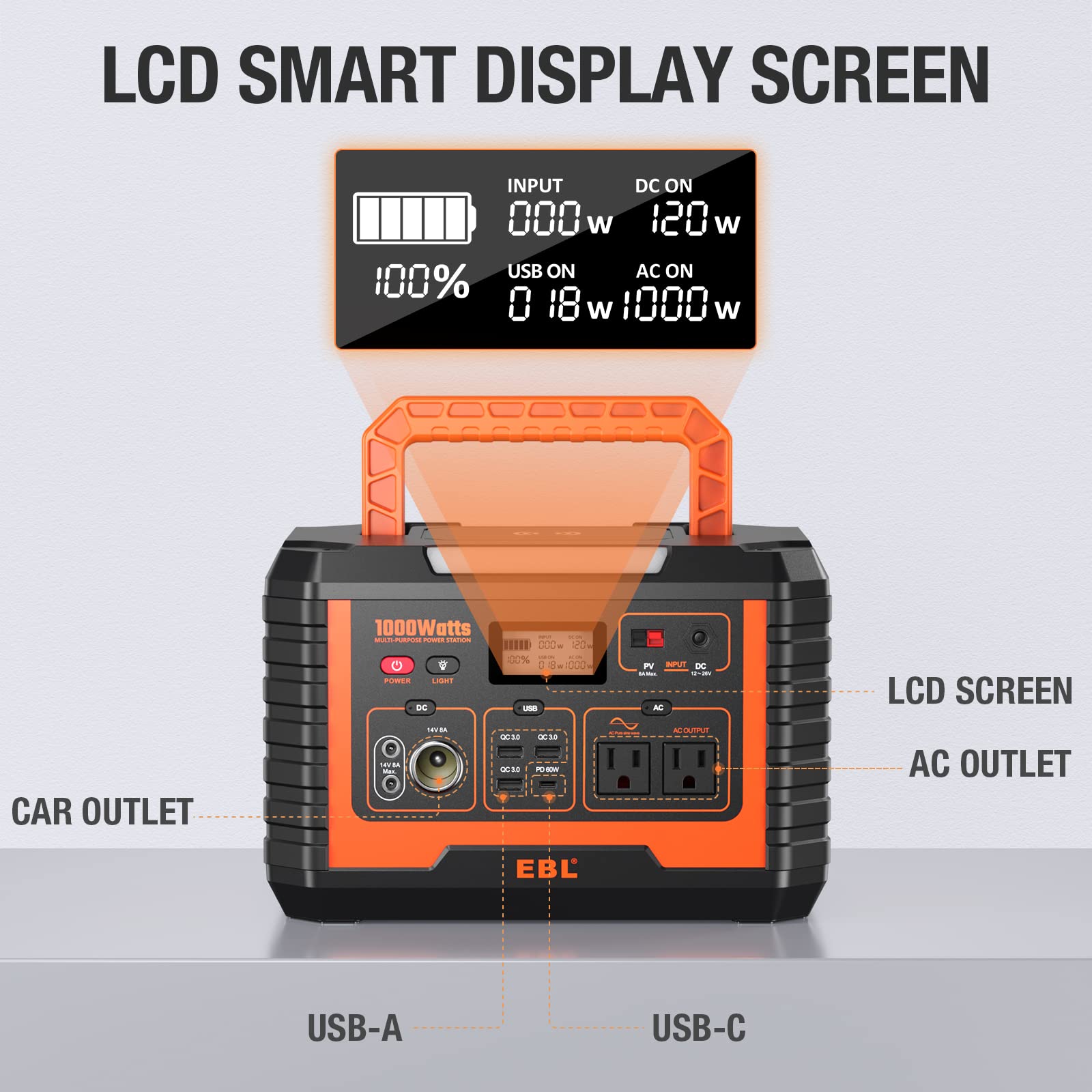 EBL Portable Power Station Voyager 1000