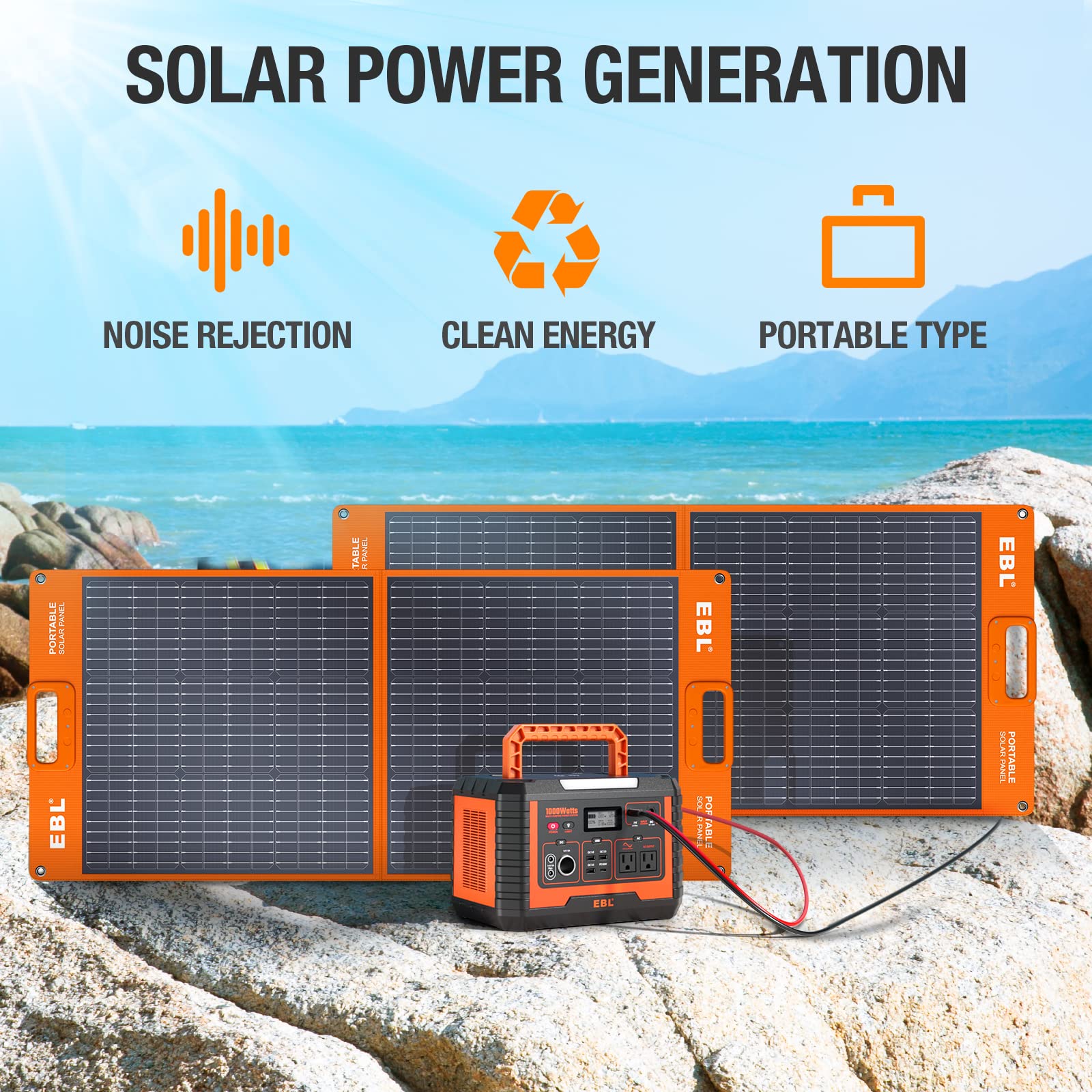 EBL Portable Power Station Voyager 1000