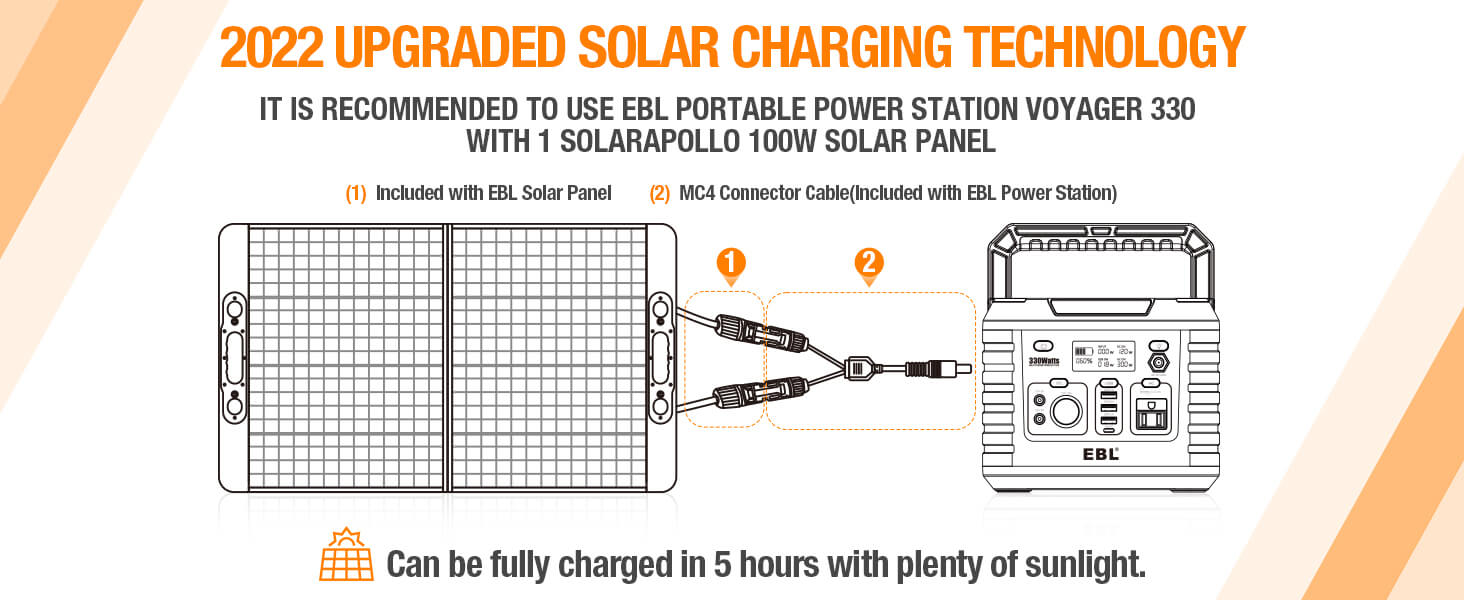 EBL Portable Power Station Voyager 330