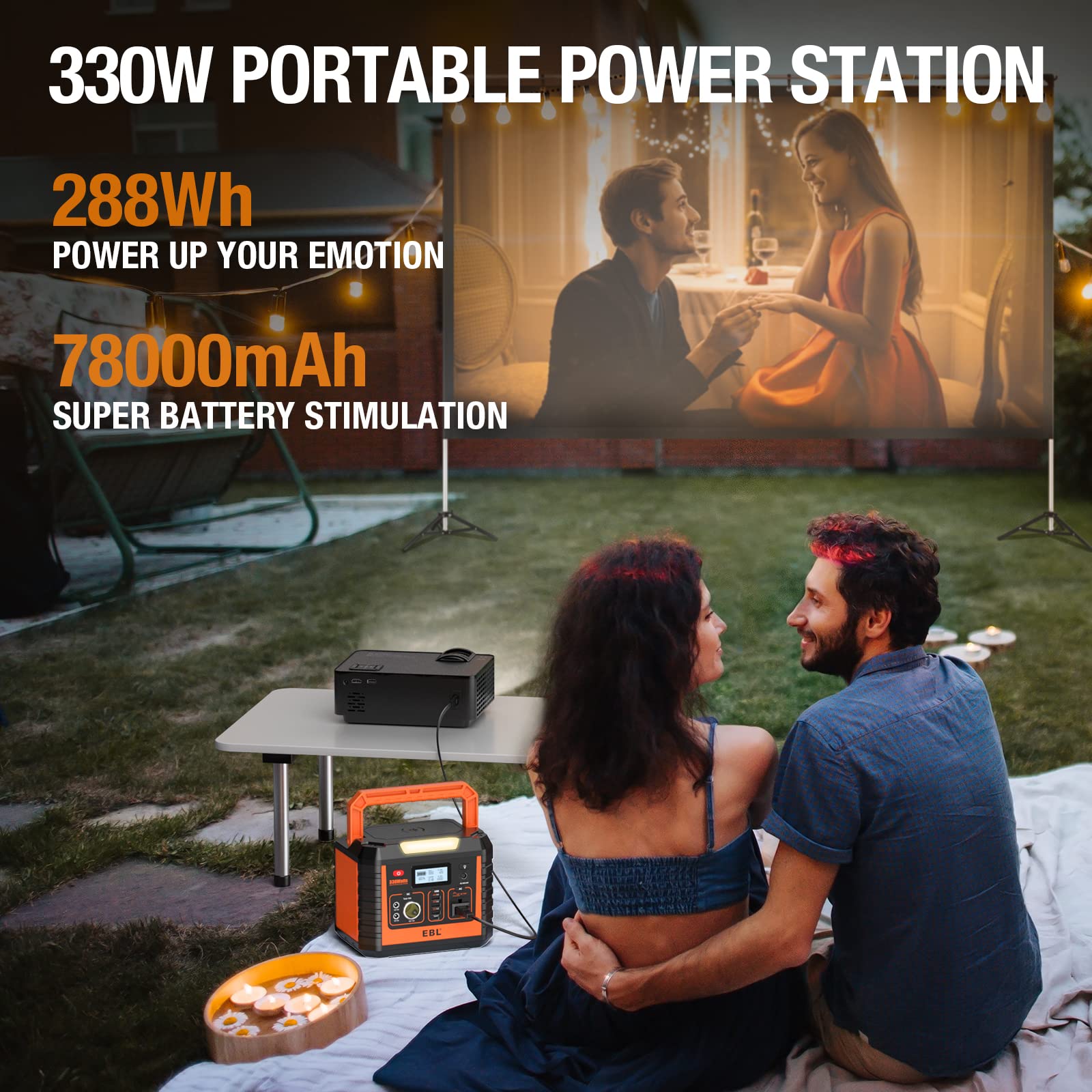 EBL Portable Power Station Voyager 330 with Solar Apollo 100W Solar Panel