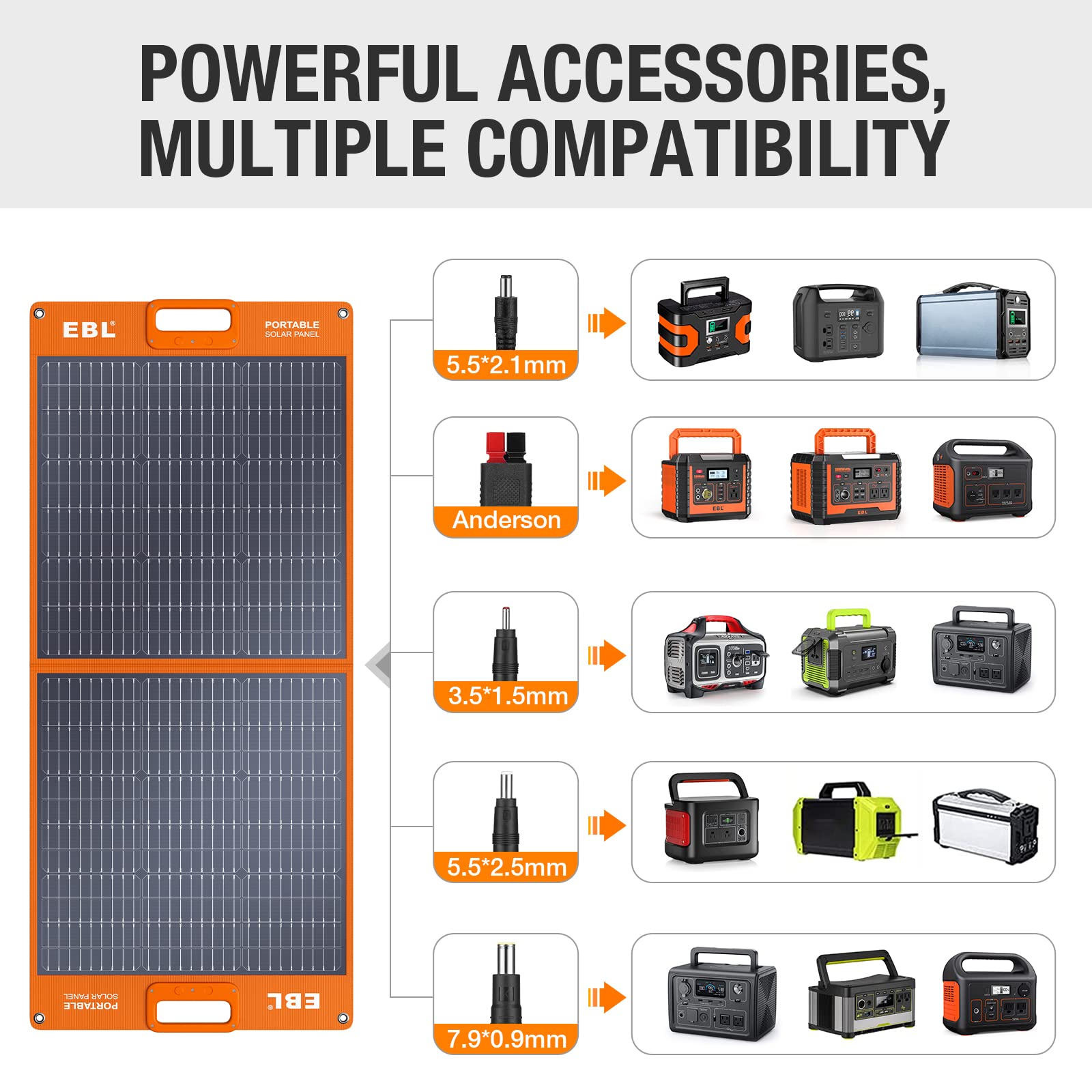 EBL Portable Power Station Voyager 330 with Solar Apollo 100W Solar Panel